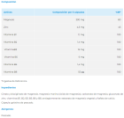 Ergymag con Magnesio, Vitaminas B y Zinc 100 Cápsulas