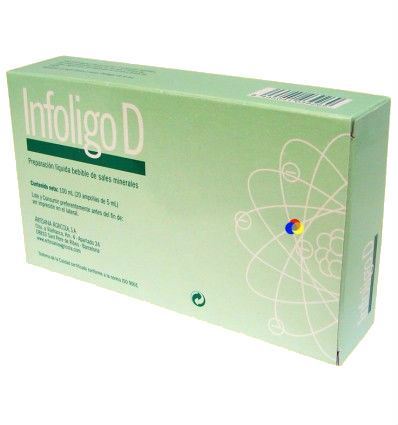 Infoligo-D Li,Cu,Mn,Mg,K,Co 20 Viales