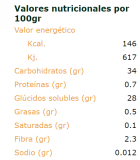 Compota De Arandanos Bio 320 gramos Finestra