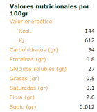 Compota de naranja y jengibre 320 gramos