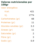 Mini crakacers de trigo con romero 250 gramos