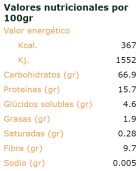 Pan ácimo de trigo khorasan Kamut®