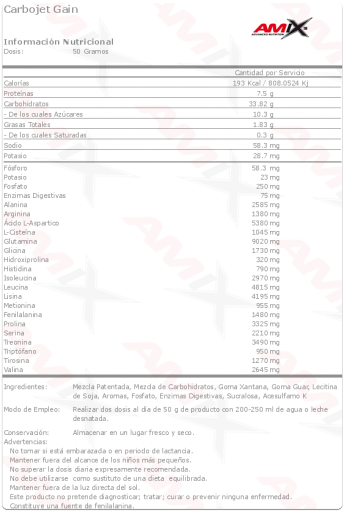 Carbojet Gain Fresa