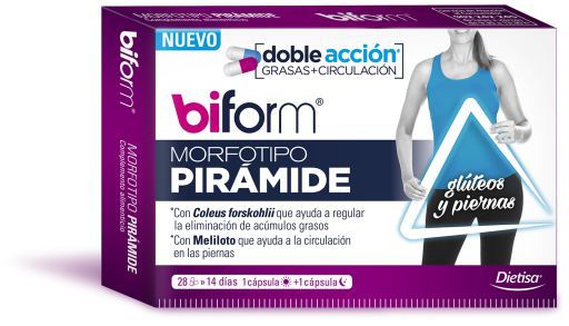 Biform Morfotipo Pirámide