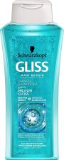 Gliss Million Gloss Champ&uacute;