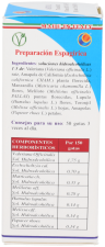 Asitol Gotas 50 ml