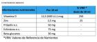 Difesa 14 Viales