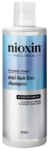 Anti-Hair Loss Shampoo Anticaída